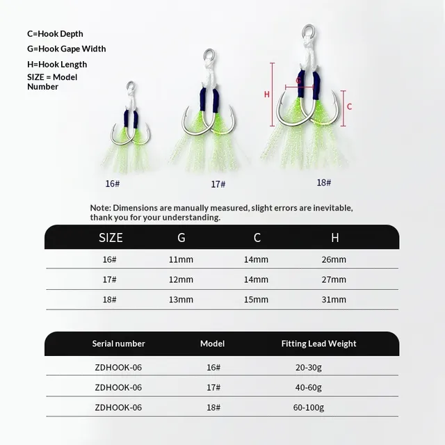 Original source photograph · specifications to confirm