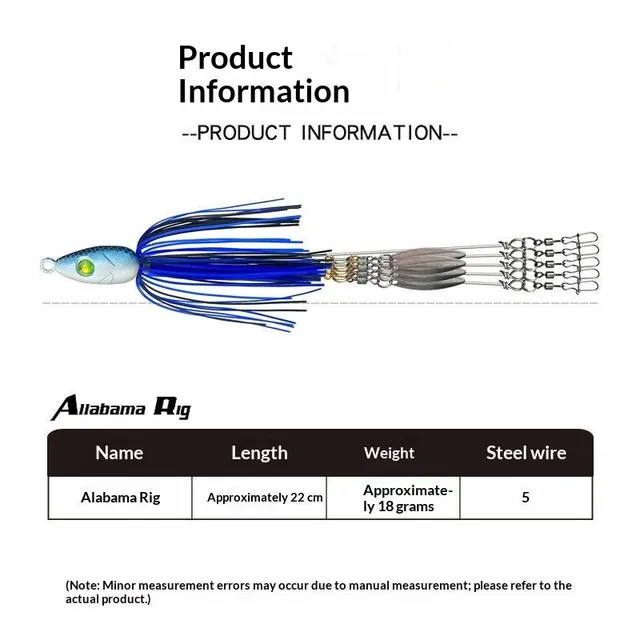 Original source photograph · specifications to confirm