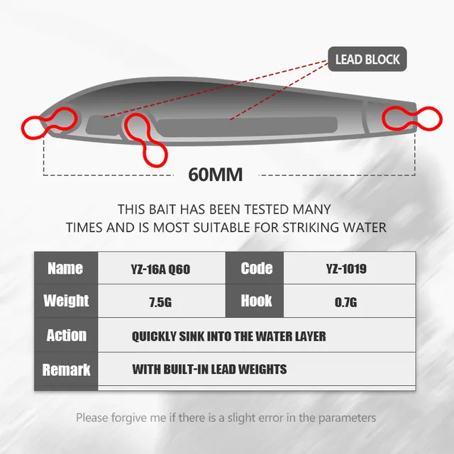 Original source photograph · specifications to confirm