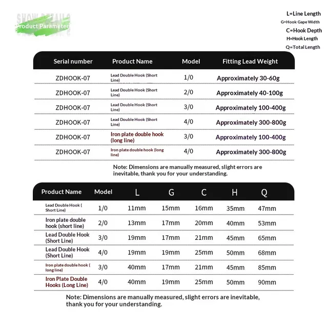 Original source photograph · specifications to confirm