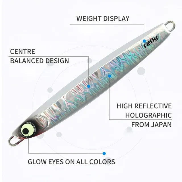 Original source photograph · specifications to confirm
