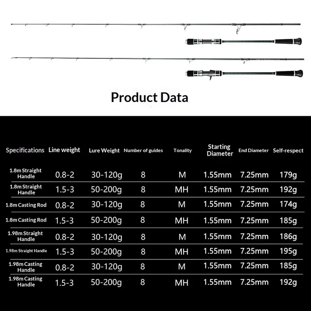 Original source photograph · specifications to confirm