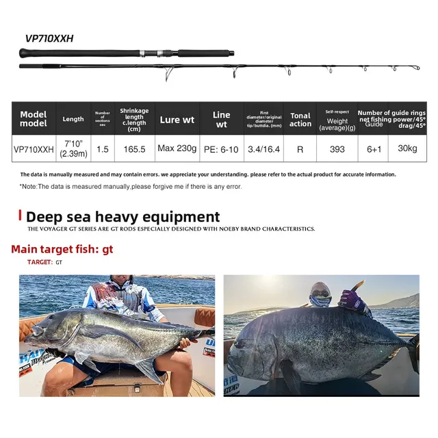 Original source photograph · specifications to confirm
