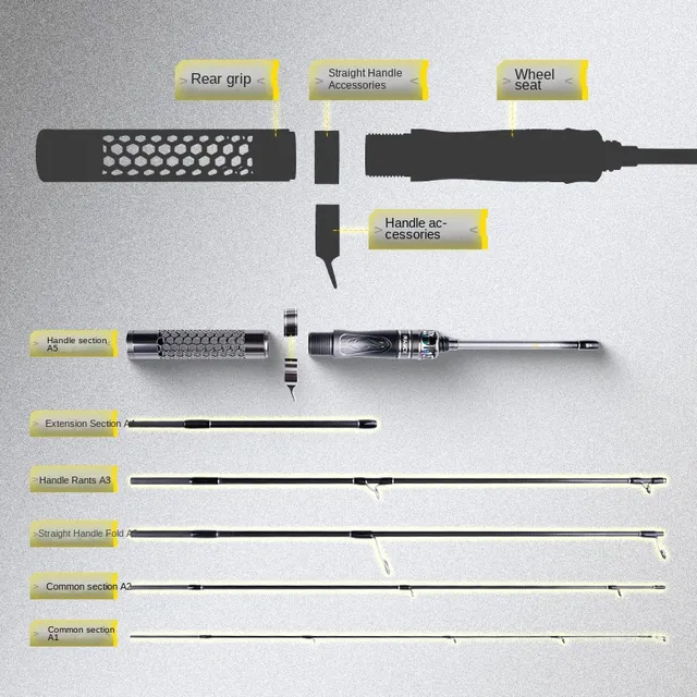 Original source photograph · specifications to confirm