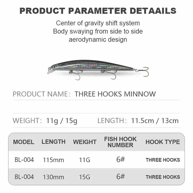 Original source photograph · specifications to confirm