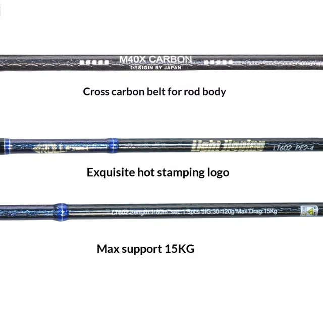 Original source photograph · specifications to confirm