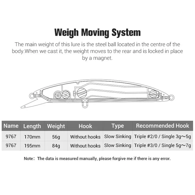 Original source photograph · specifications to confirm