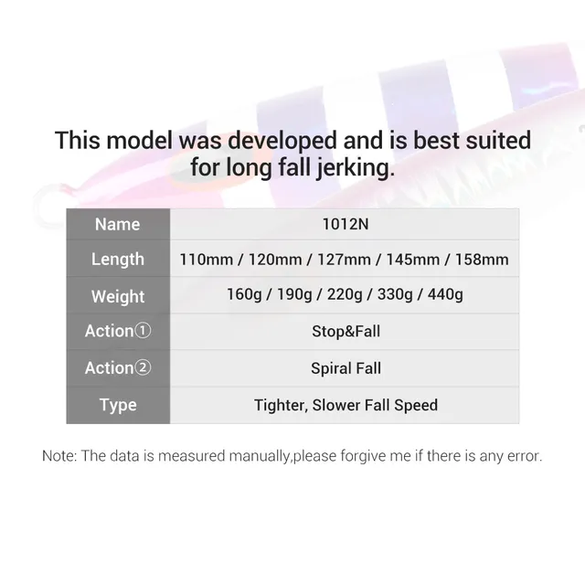Original source photograph · specifications to confirm