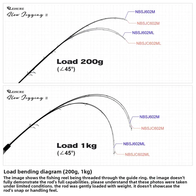 Original source photograph · specifications to confirm