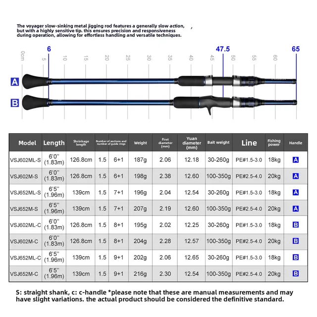 Original source photograph · specifications to confirm