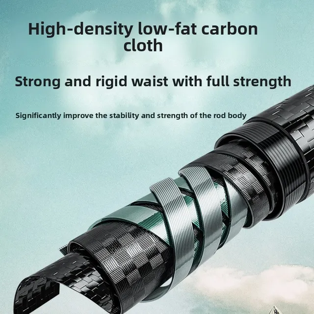 Original source photograph · specifications to confirm