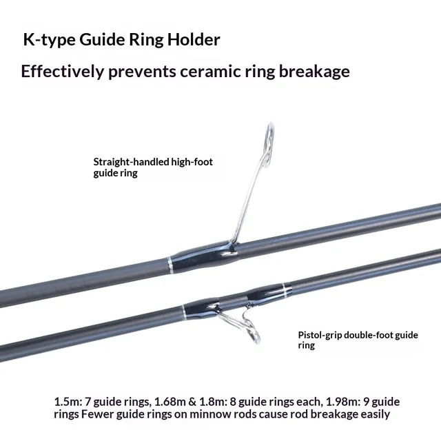Original source photograph · specifications to confirm