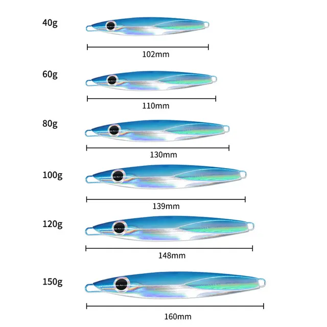 Original source photograph · specifications to confirm