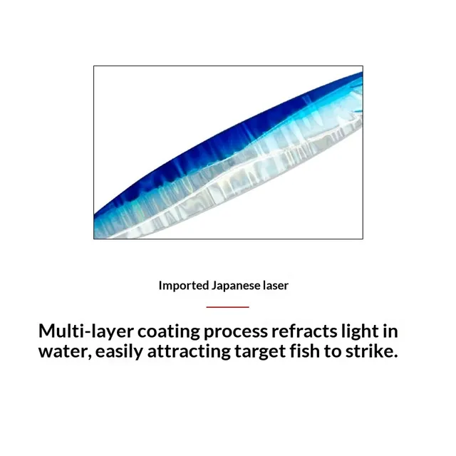 Original source photograph · specifications to confirm