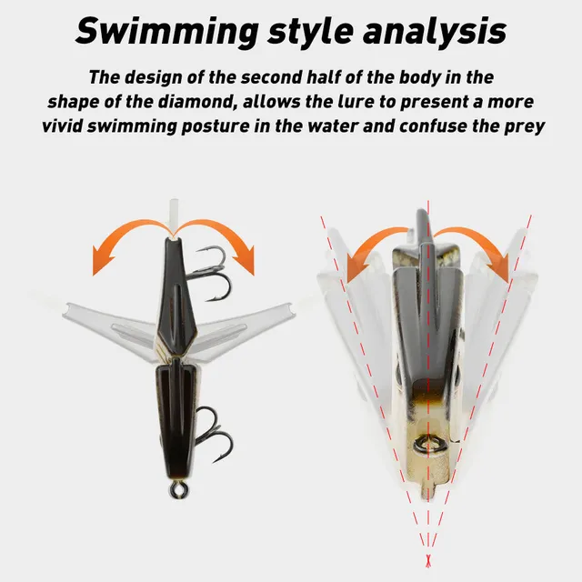 Original source photograph · specifications to confirm
