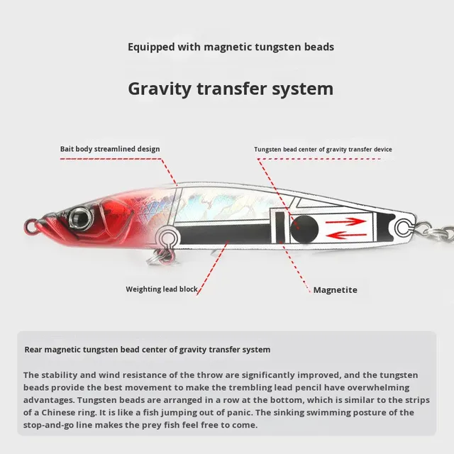 Original source photograph · specifications to confirm