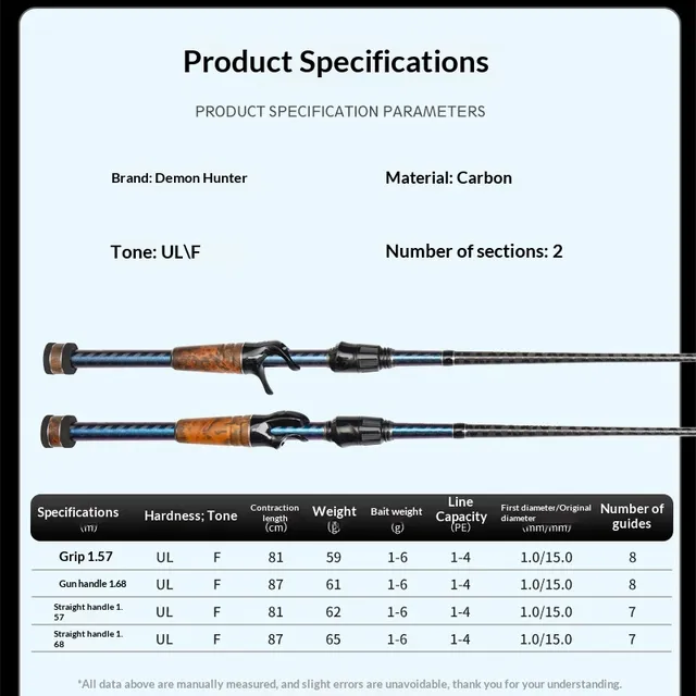Original source photograph · specifications to confirm