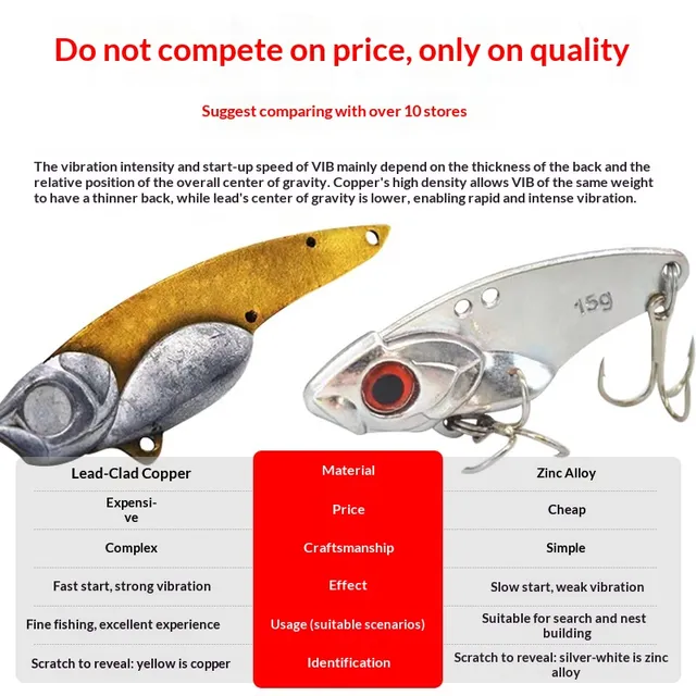 Original source photograph · specifications to confirm