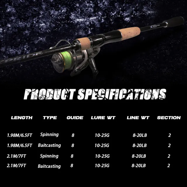 Original source photograph · specifications to confirm