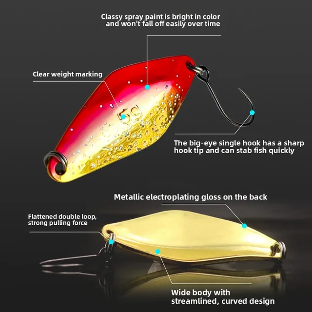 Original source photograph · specifications to confirm