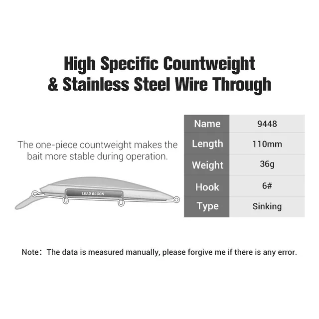 Original source photograph · specifications to confirm
