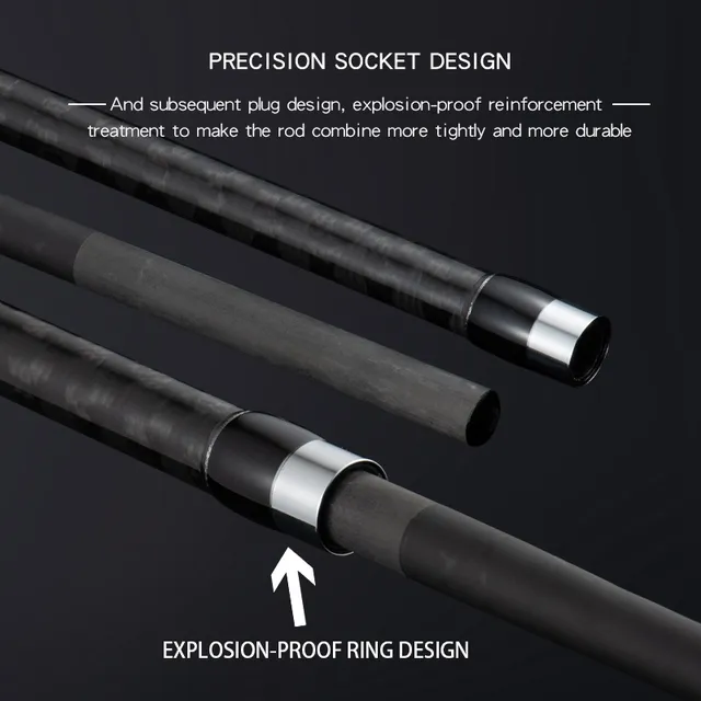 Original source photograph · specifications to confirm