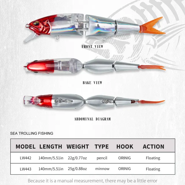 Original source photograph · specifications to confirm