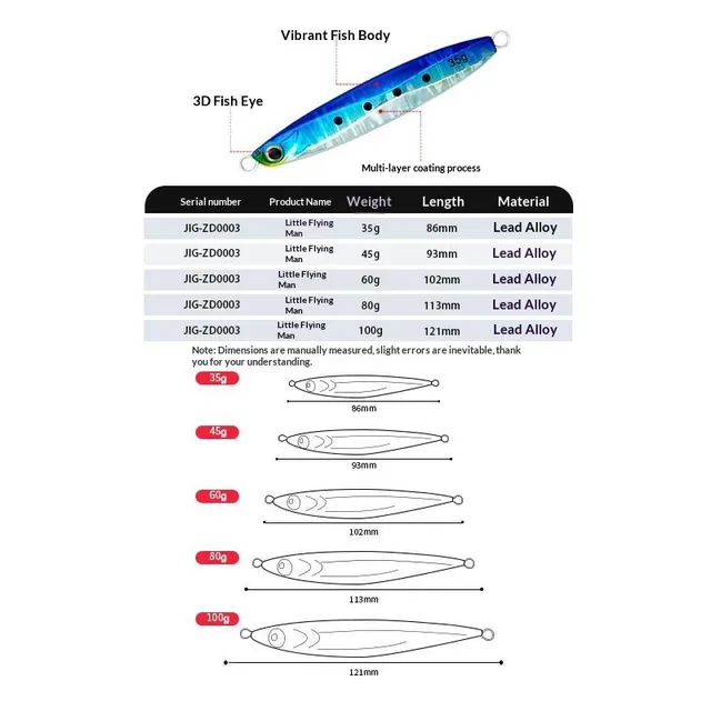 Original source photograph · specifications to confirm