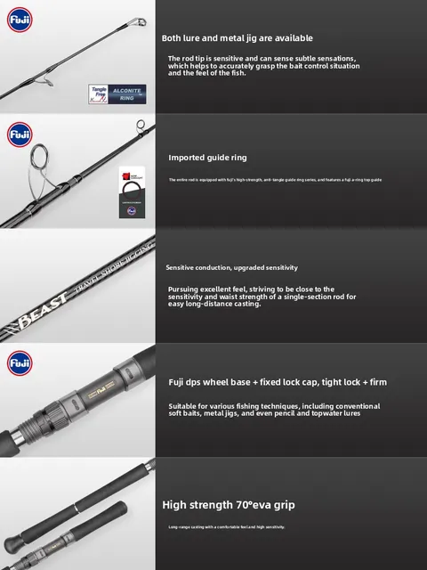 Original source photograph · specifications to confirm
