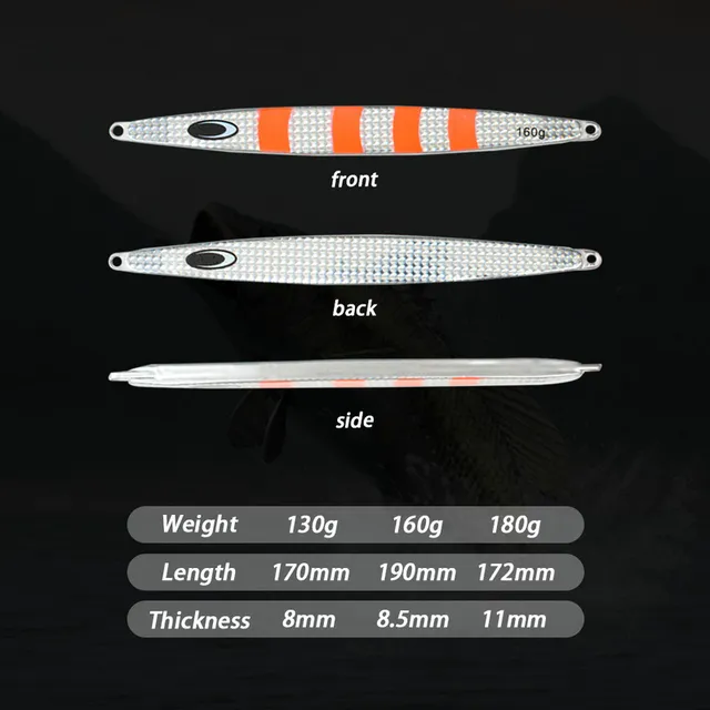 Original source photograph · specifications to confirm