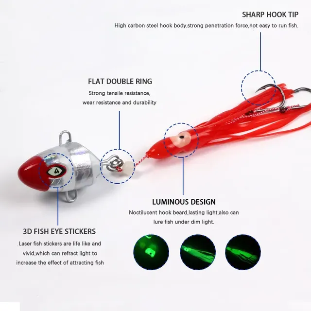 Original source photograph · specifications to confirm