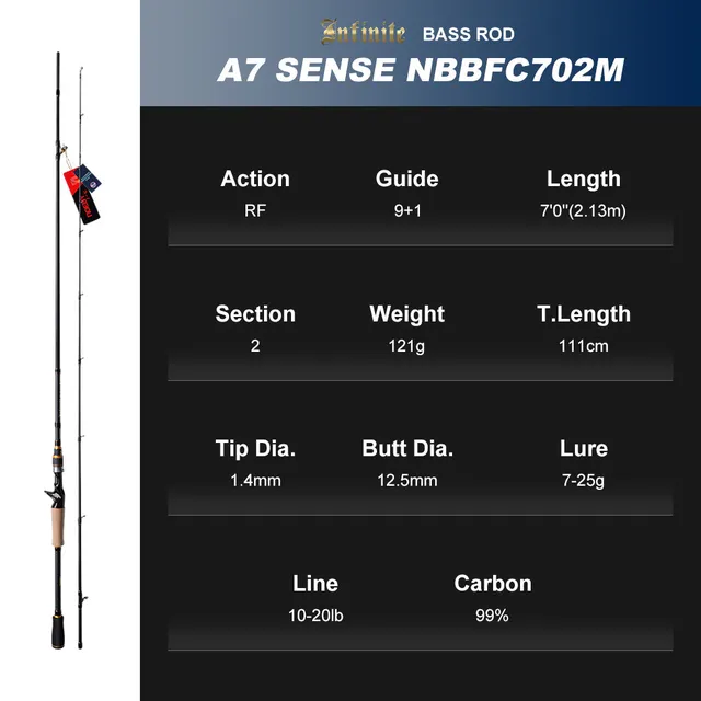 Original source photograph · specifications to confirm