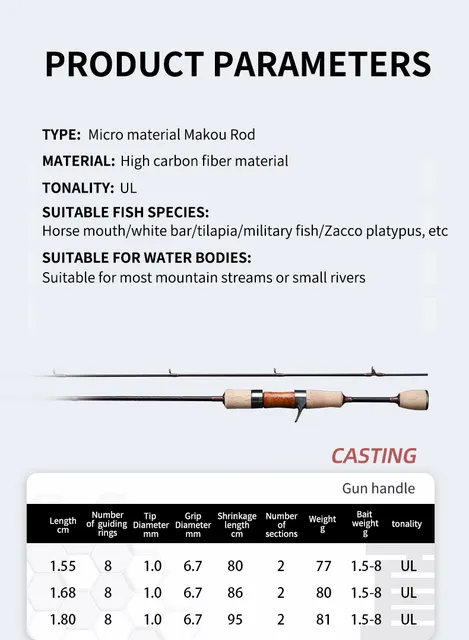 Original source photograph · specifications to confirm