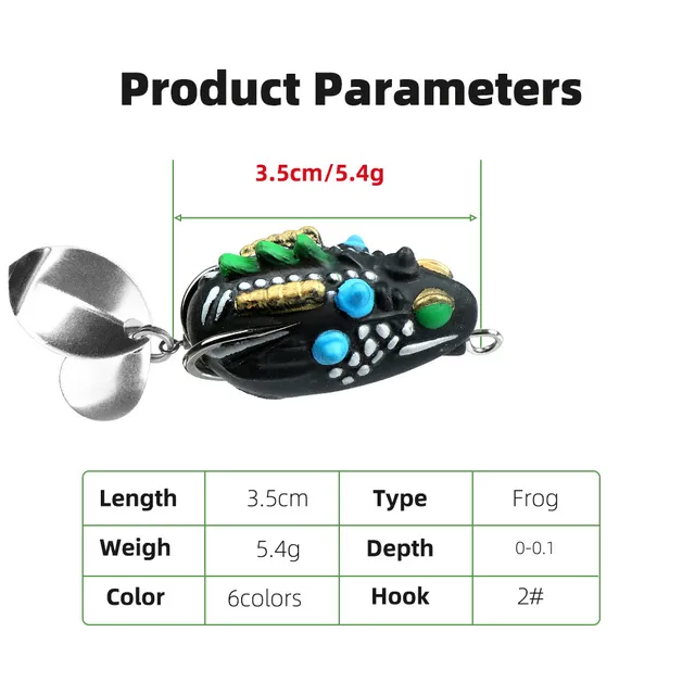 Original source photograph · specifications to confirm
