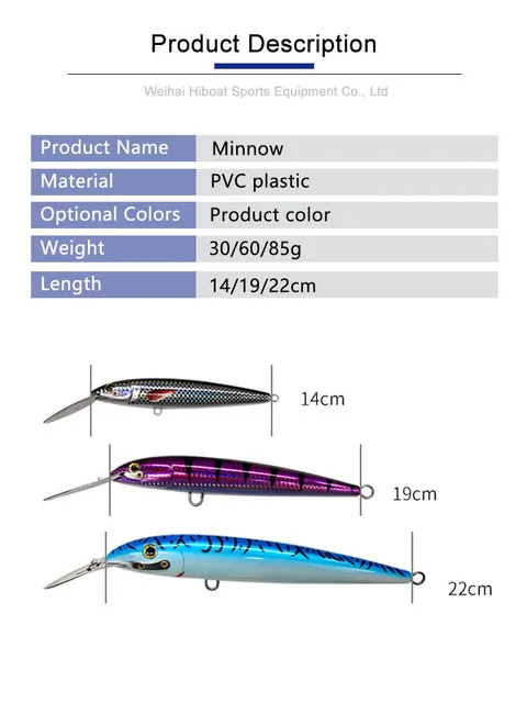 Original source photograph · specifications to confirm