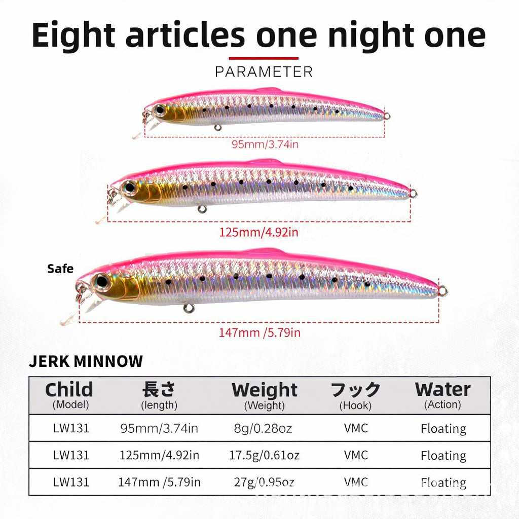 Factory-Direct Sale Artificial Hard Baits Long-Casting Floating Minnows VMC Hooks Twitch-and-Pause Action Multiple Colors · Original source photograph · specifications to confirm