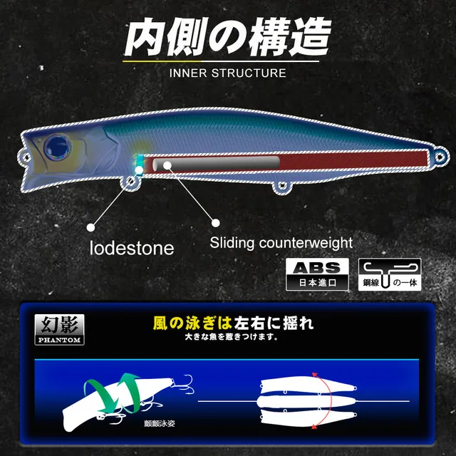 Original source photograph · specifications to confirm
