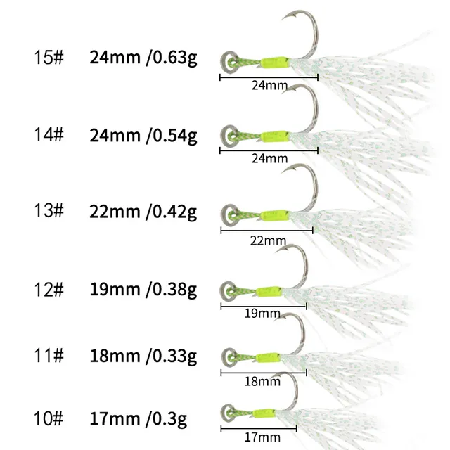 Original source photograph · specifications to confirm
