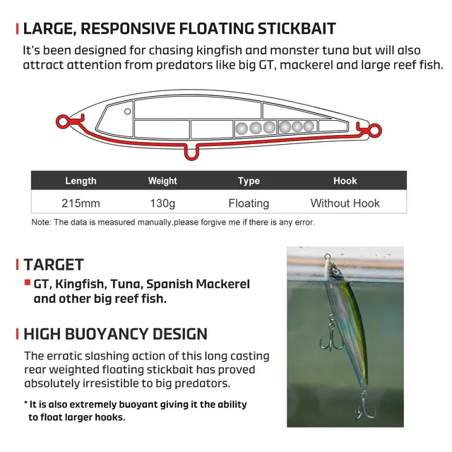 Original source photograph · specifications to confirm