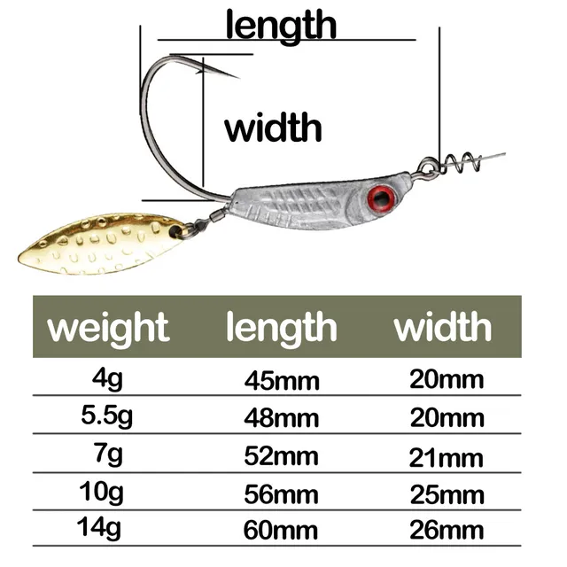 Original source photograph · specifications to confirm