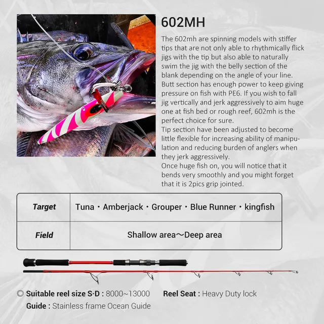 Original source photograph · specifications to confirm