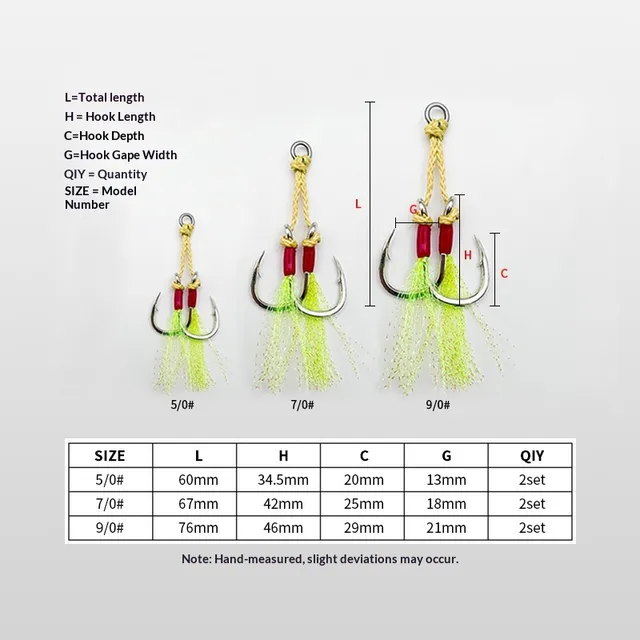 Original source photograph · specifications to confirm