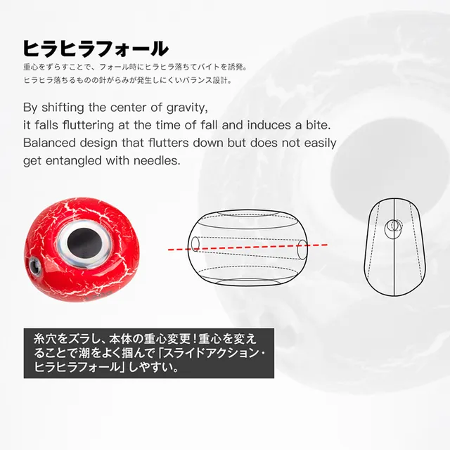 Original source photograph · specifications to confirm