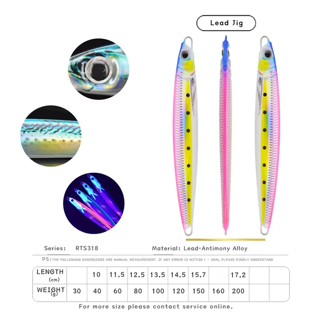 Original source photograph · specifications to confirm