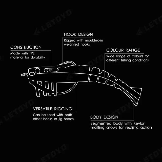 Original source photograph · specifications to confirm