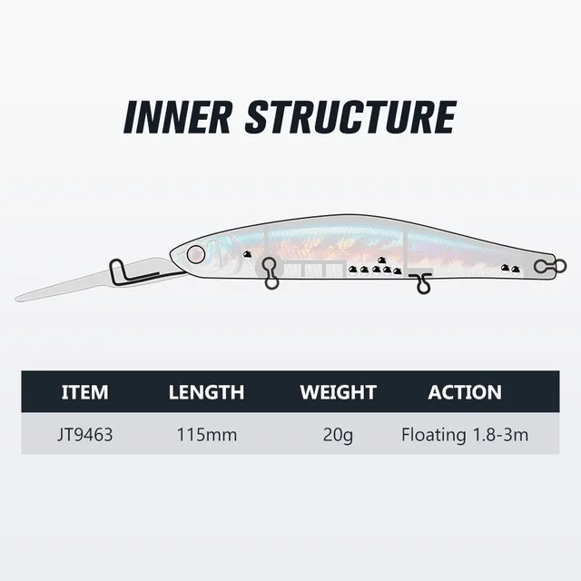 Original source photograph · specifications to confirm