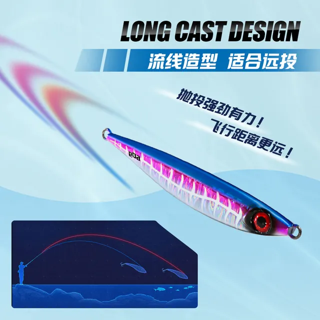 Original source photograph · specifications to confirm
