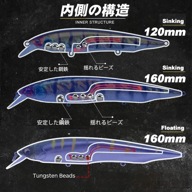 Original source photograph · specifications to confirm