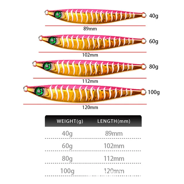 Original source photograph · specifications to confirm