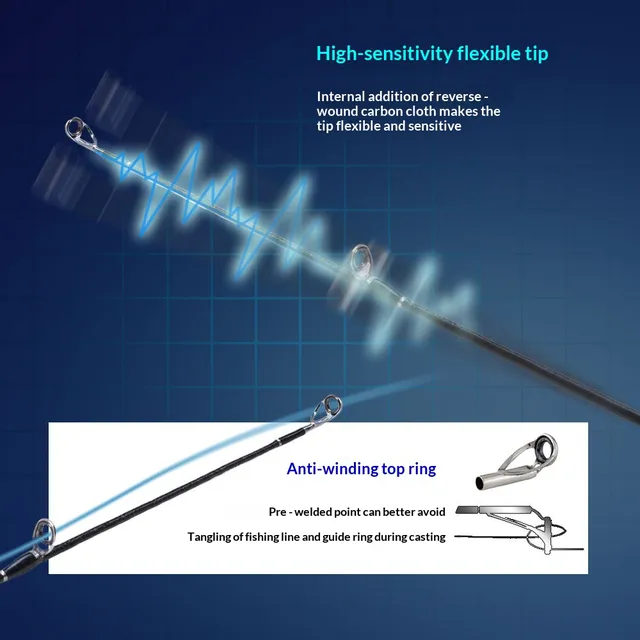 Original source photograph · specifications to confirm